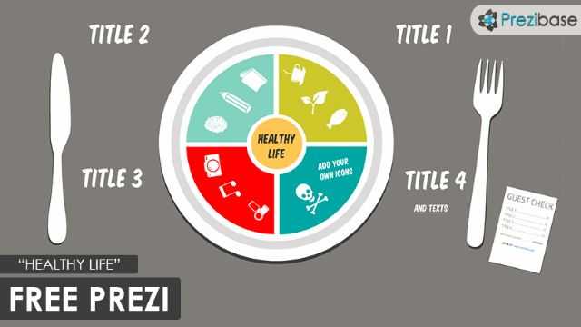 chart burst top tech charts and guides prezi charts